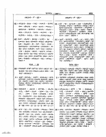 5 ሃይማኖተ አበው.pdf